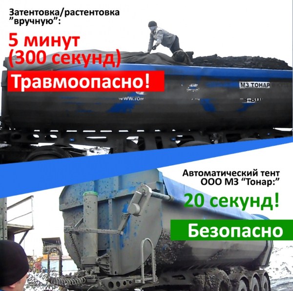 Автоматический тент для самосвальных прицепов Тонар